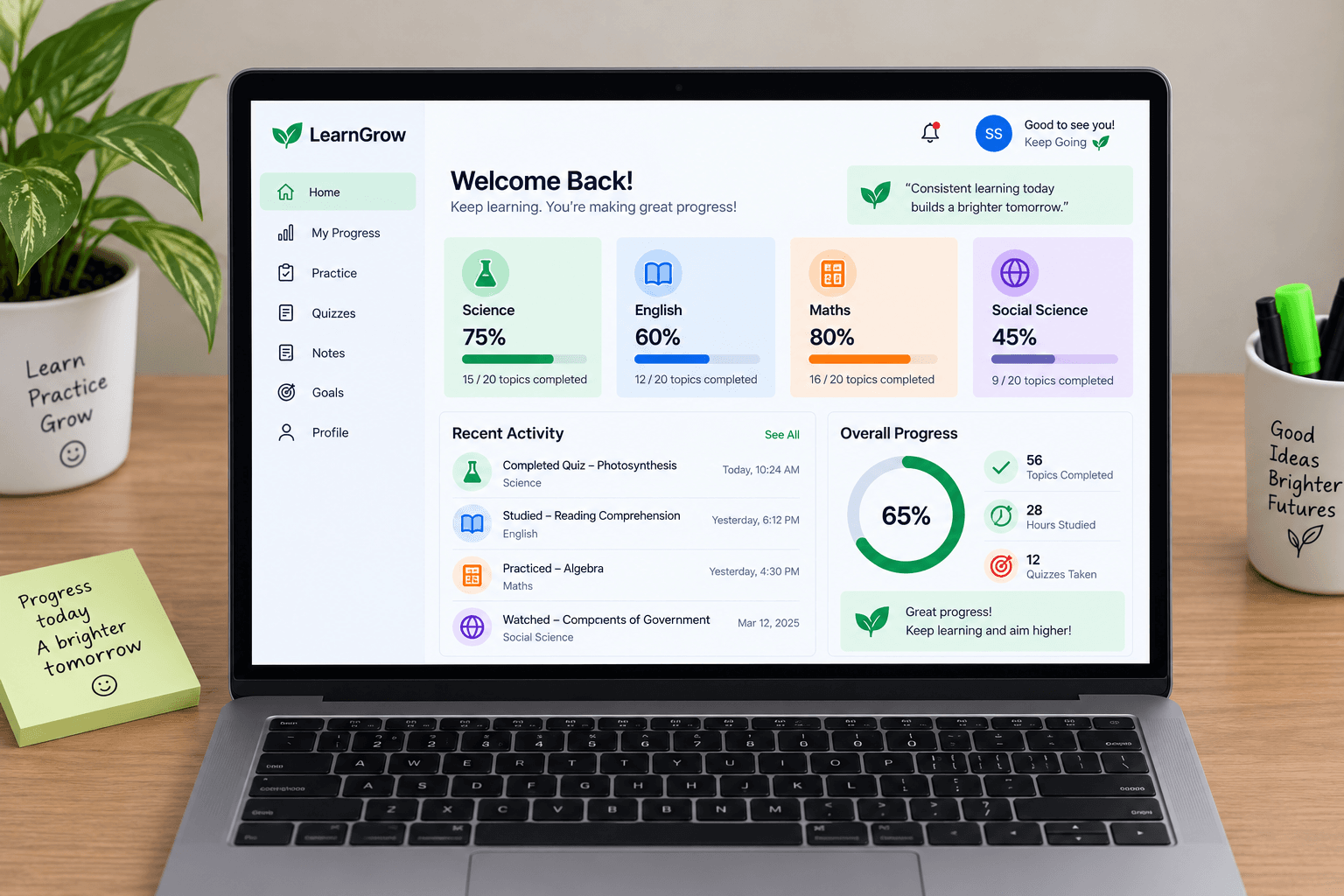 Progress Insights mastery and learning analytics